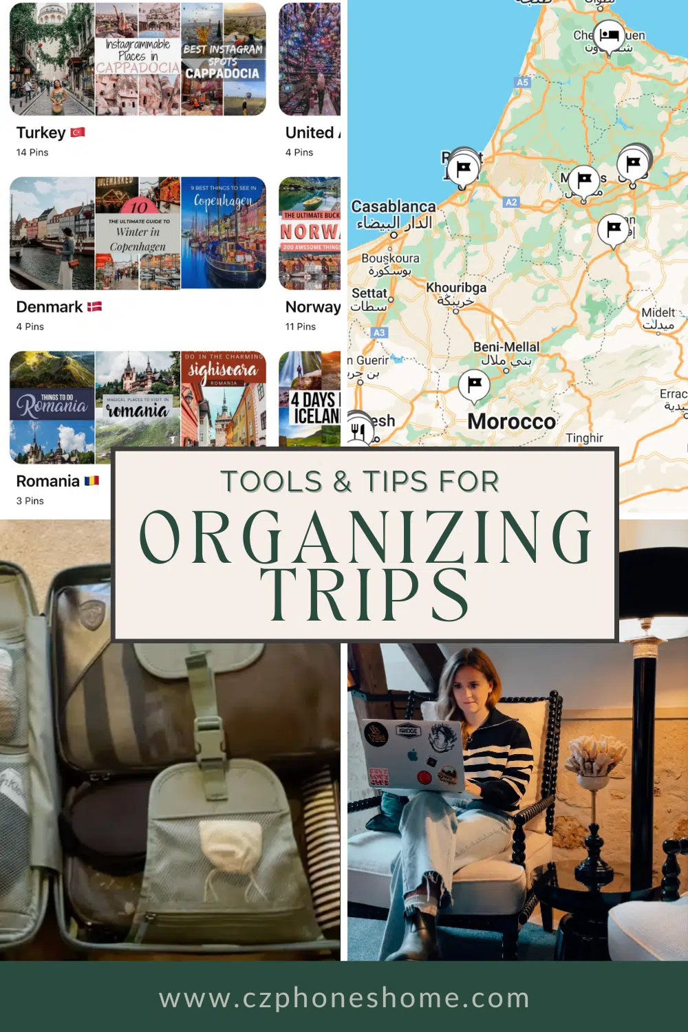 Organizing trips: a travel planners tools and tips 