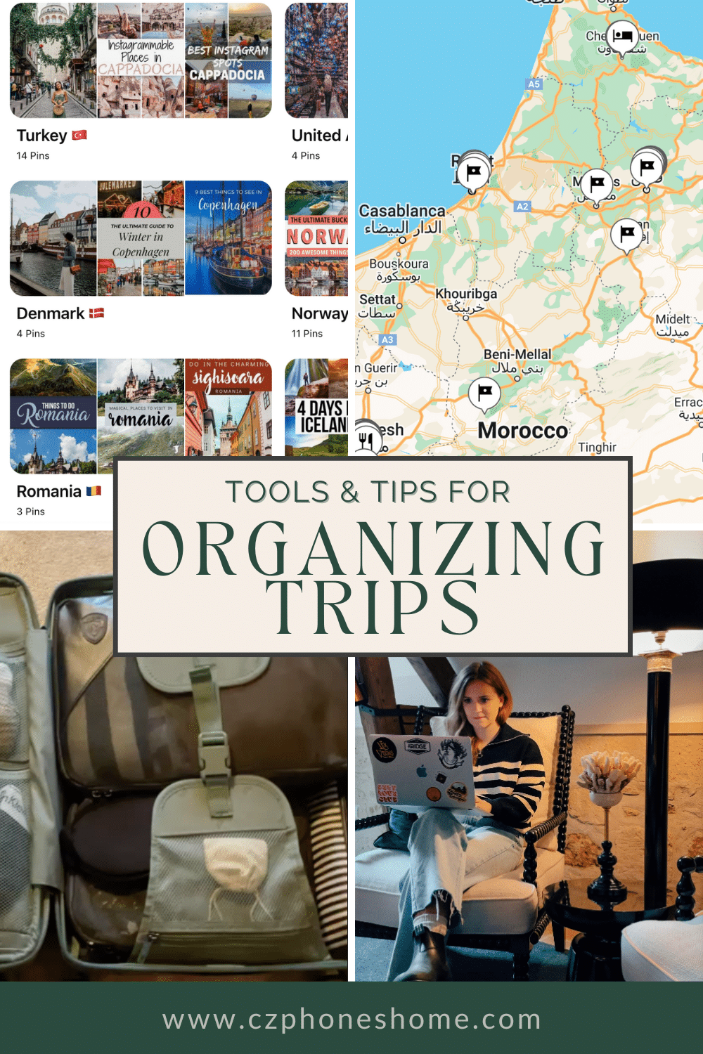 Organizing trips: a travel planners tools and tips