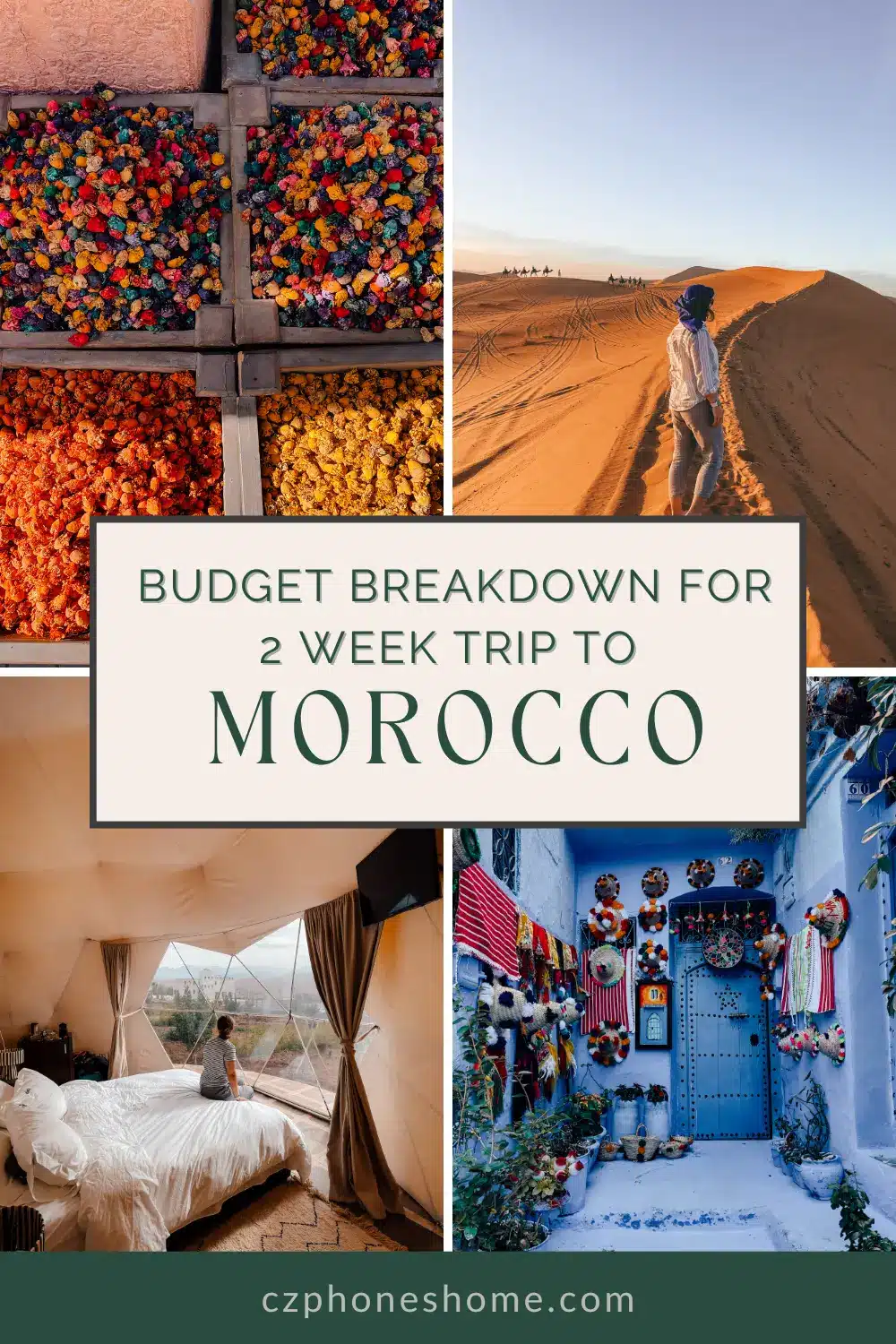 Morocco Budget Breakdown: how much did we spend on a 2 week trip